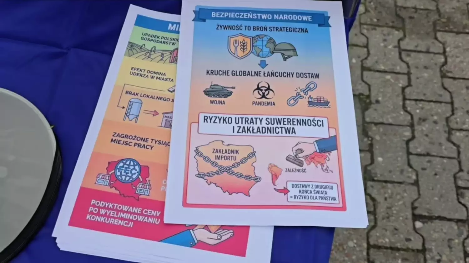 Akcja Konfederacji i Ruchu Narodowego na Placu Wolności. Chodzi o żywność